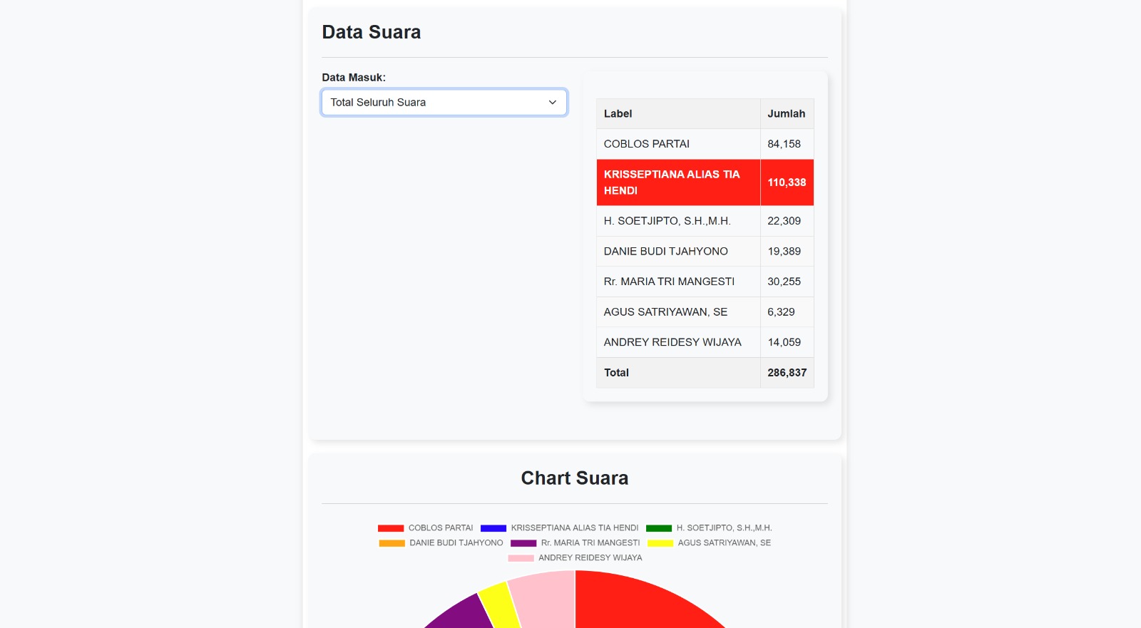 Portfolio Mockup